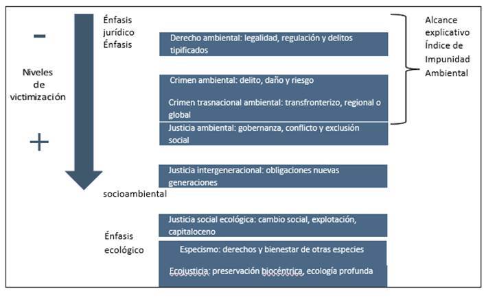 Interfaz de usuario gráfica, Texto, Escala de tiempo

Descripción generada automáticamente