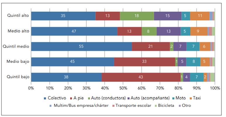 Gráfico

Descripción generada automáticamente